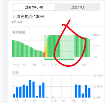 阳山苹果授权维修店分享iPhone夜间自动关机